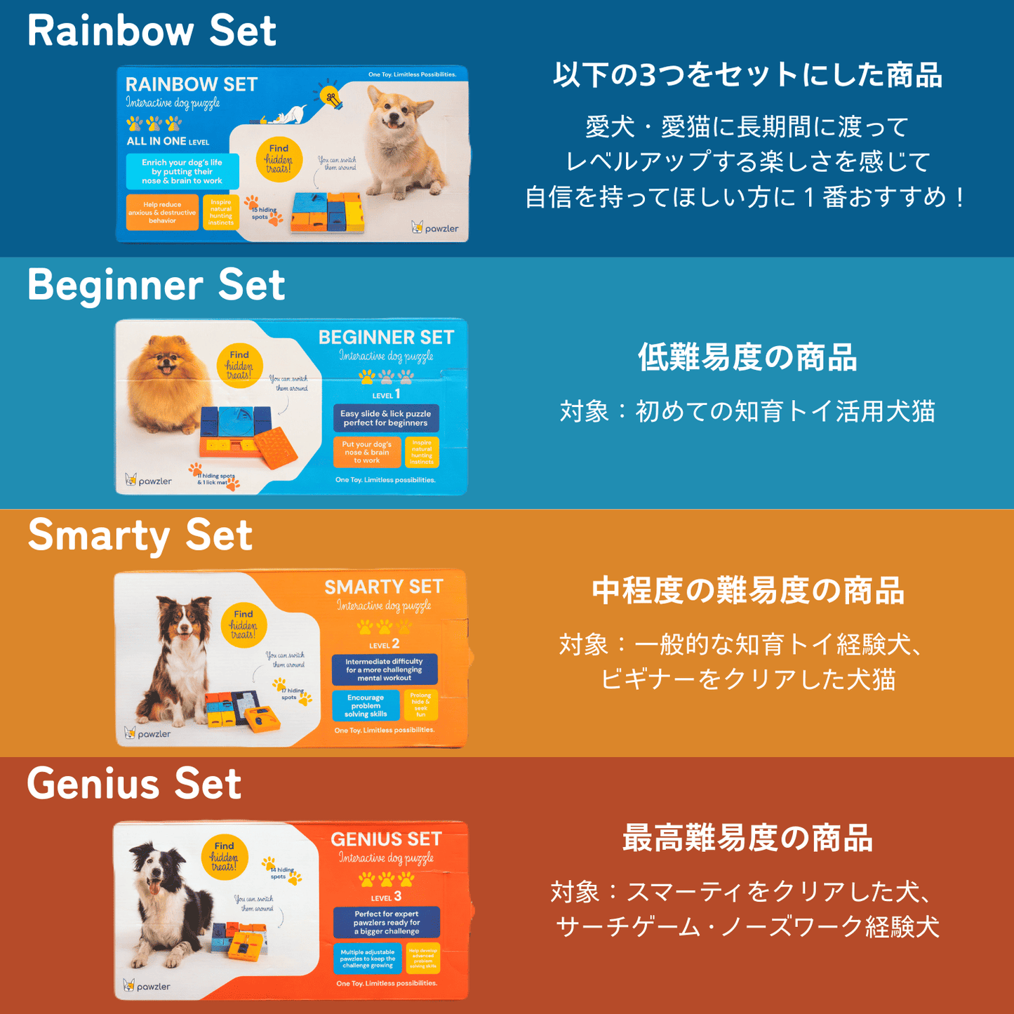 新生活応援セール実施中！ ~4/20まで 犬の知育玩具｜無駄吠え・いたずら解消パズル Pawzler